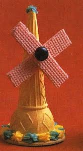 Windmeultjies-bron onbekend